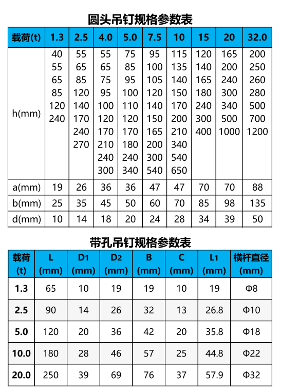 吊釘常規尺寸.png 吊釘常規尺寸.png